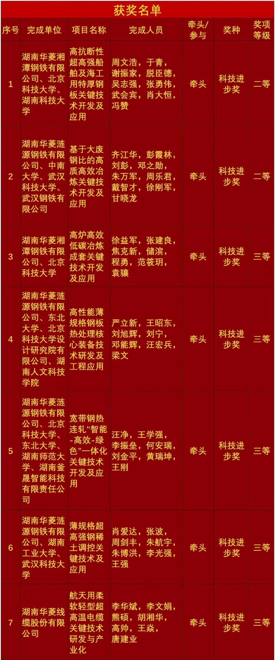 九州酷游(酷游·ku游)官方网站