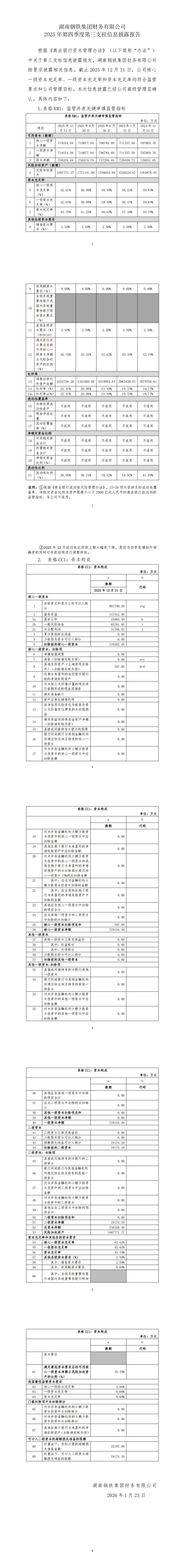 九州酷游官网集团财政有限公司第三支柱信息披露（2025年第四时度）_00.jpg