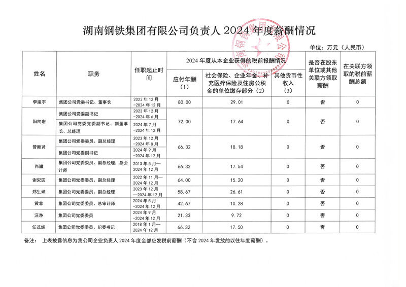 九州酷游官网掌管人2.jpg